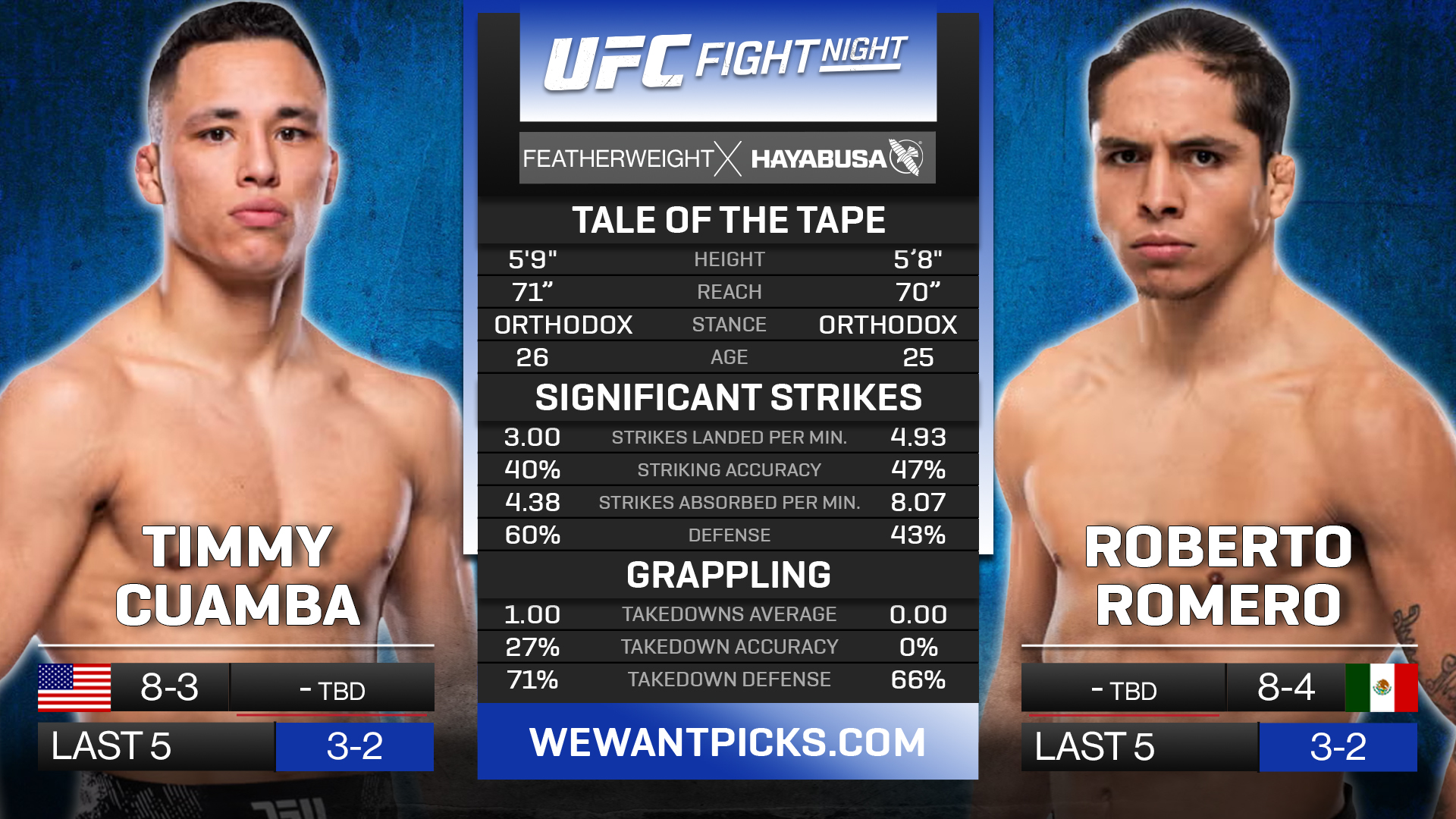 CUAMBA VS ROMERO