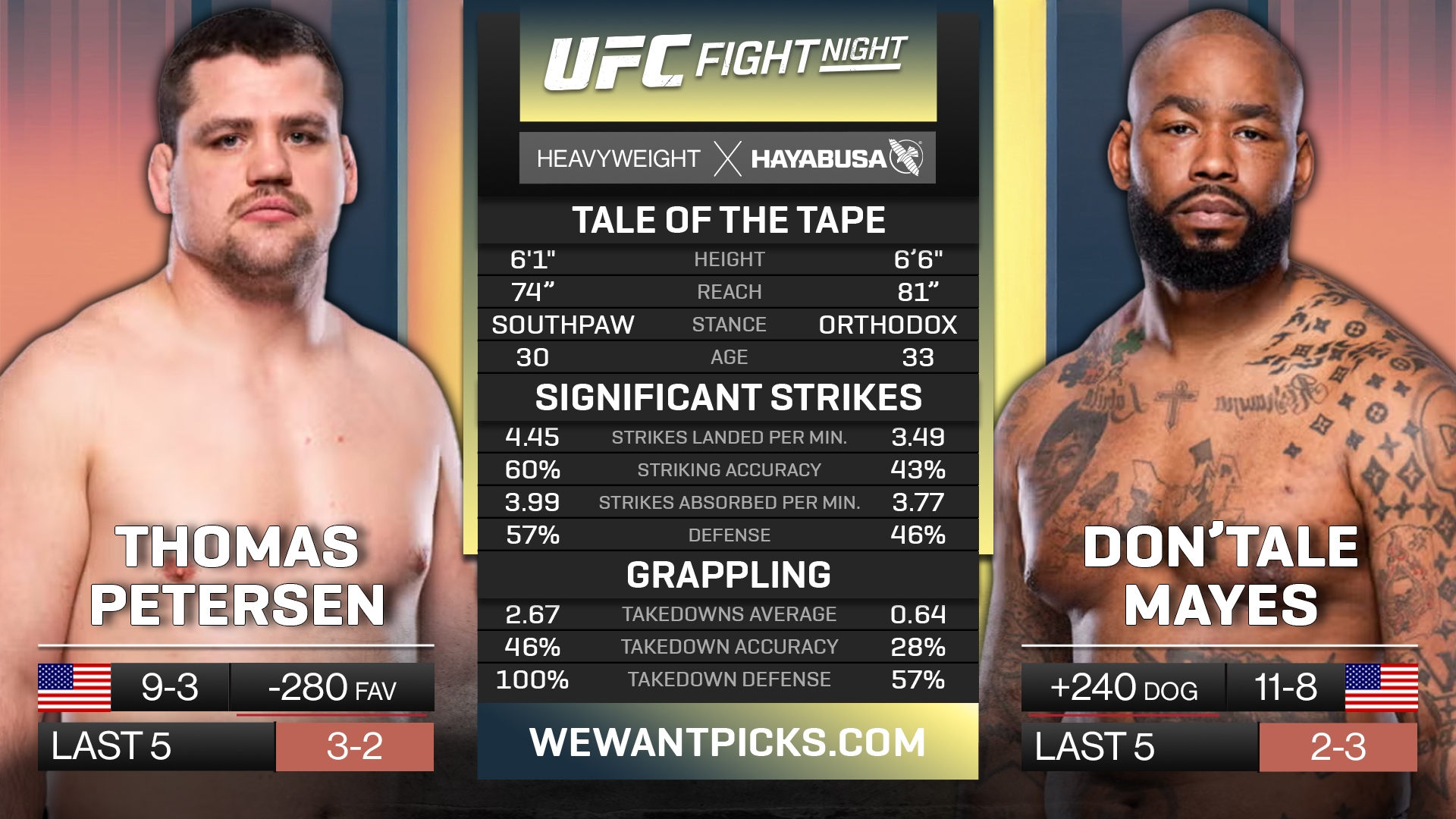 PETERSEN VS MAYES