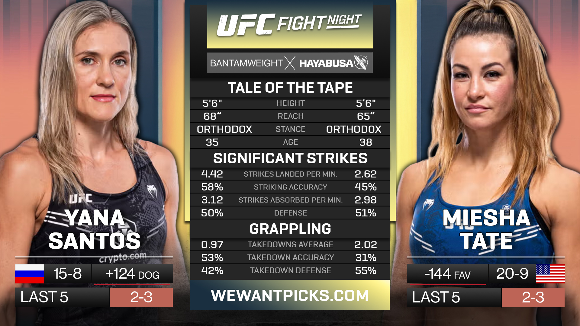 SANTOS VS TATE