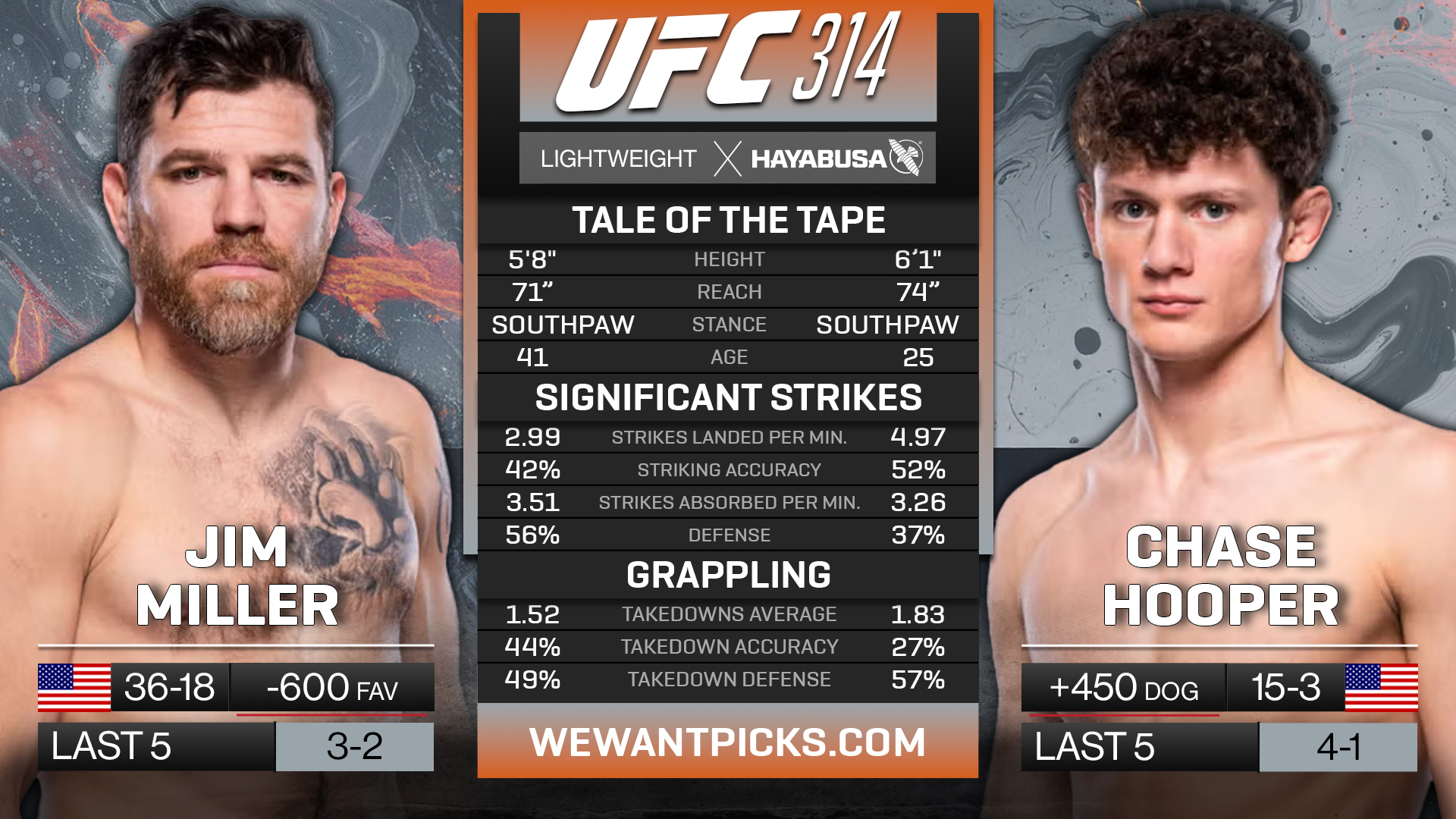 MILLER VS HOOPER