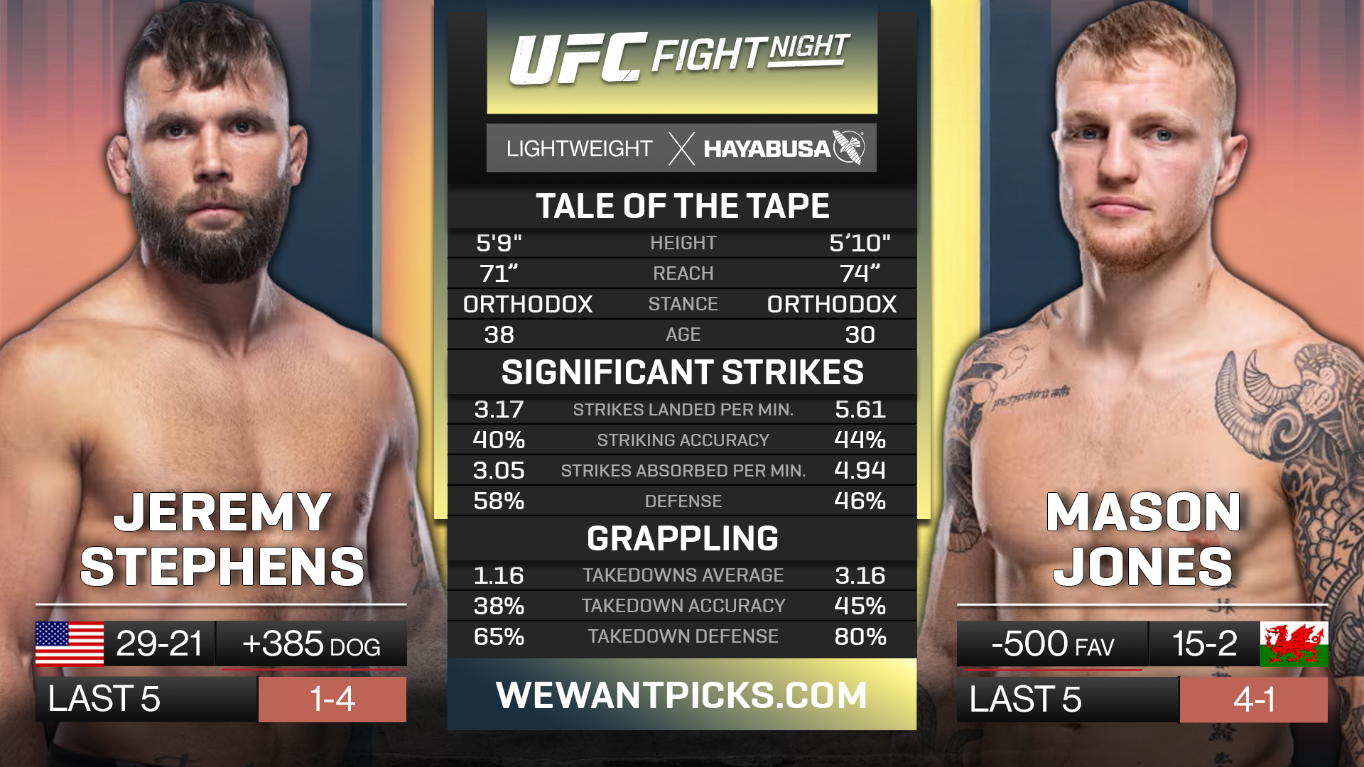 STEPHENS VS JONES