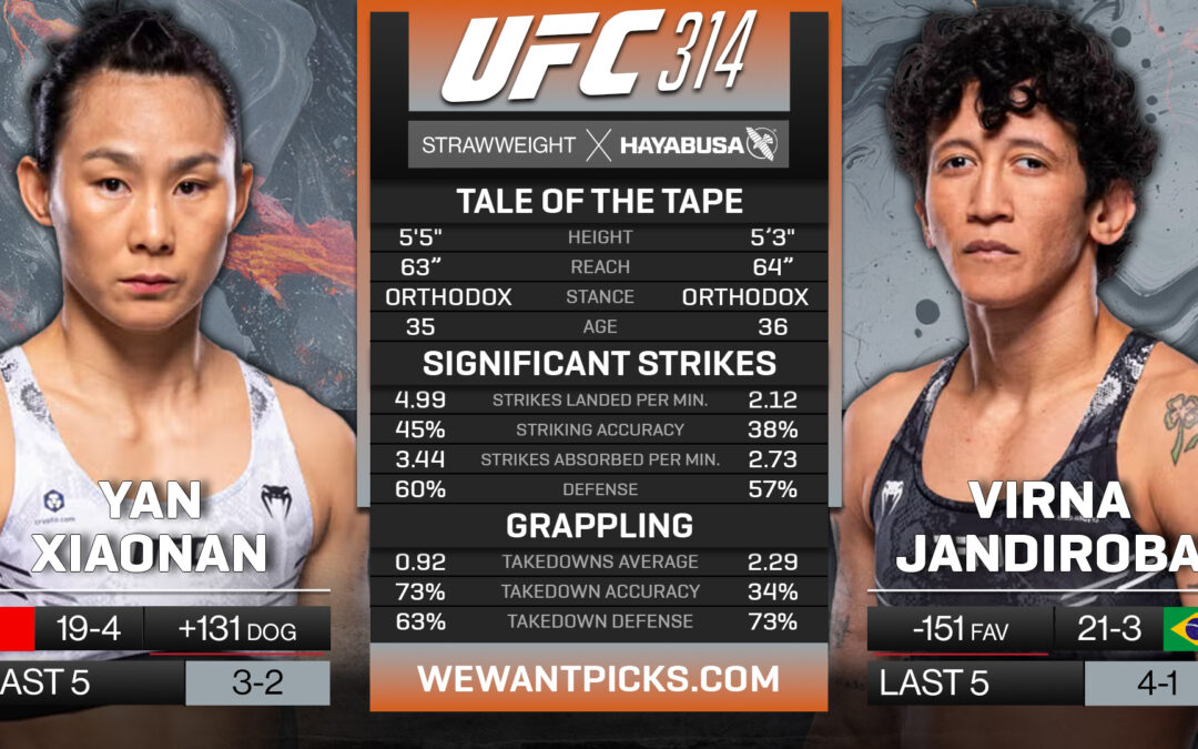 Virna Jandiroba vs. Xiaonan Yan