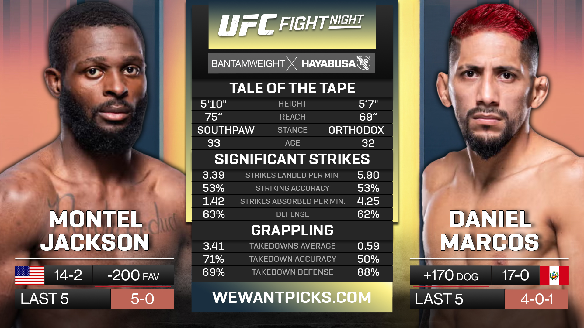 JACKSON VS MARCOS