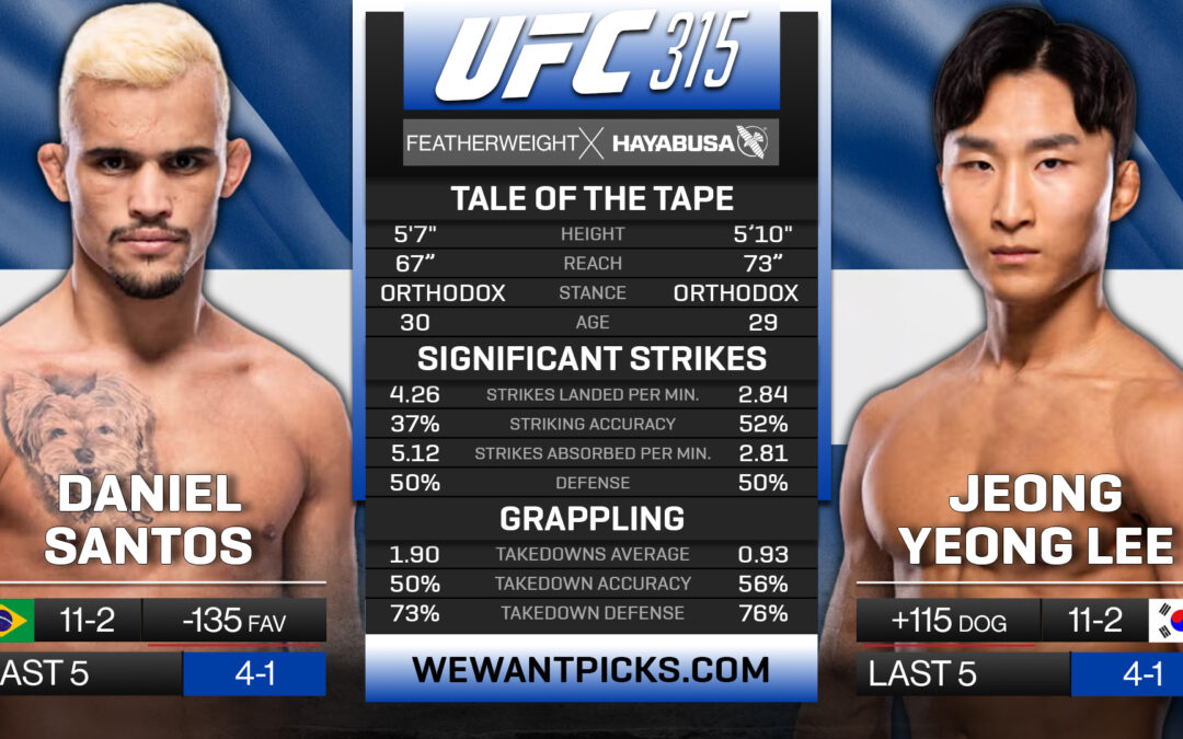 Daniel Santos vs. Jeong Yeong Lee