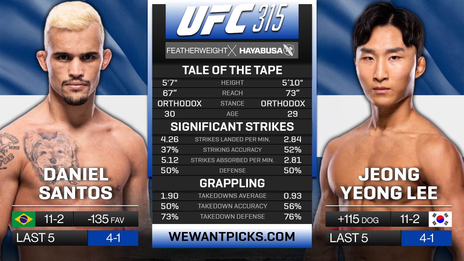 SANTOS VS LEE
