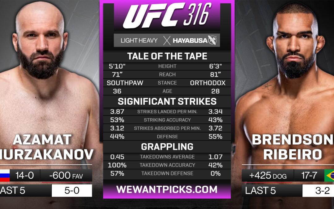 Azamat Murzakanov vs. Brendson Ribeiro