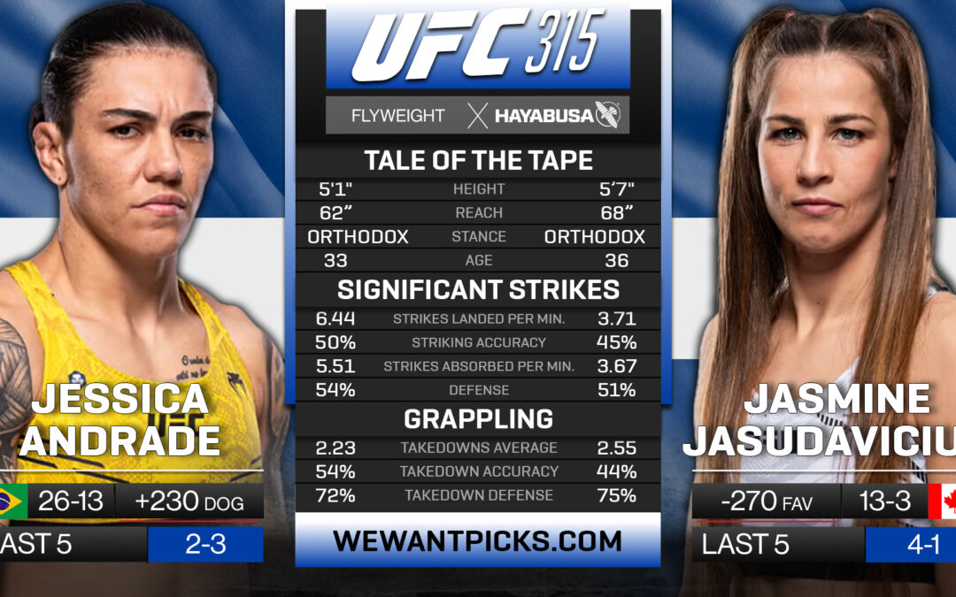 Jessica Andrade vs. Jasmine Jasudavicius