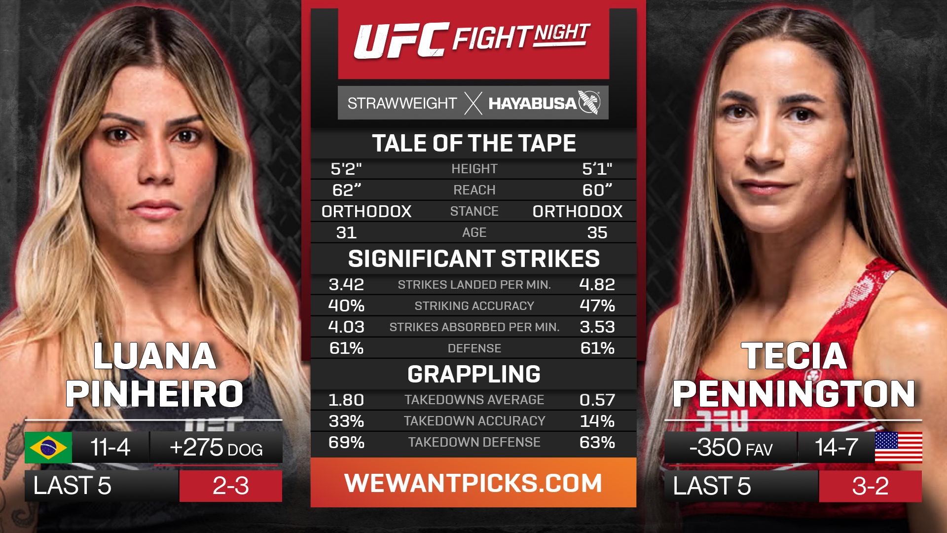 PINHEIRO VS PENNINGTON