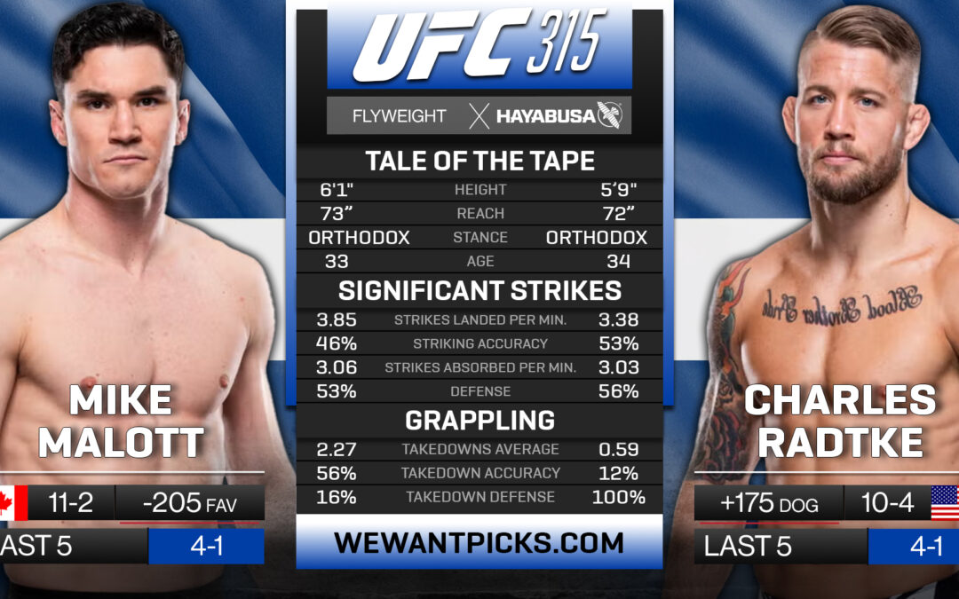 Mike Malott vs. Charles Radtke