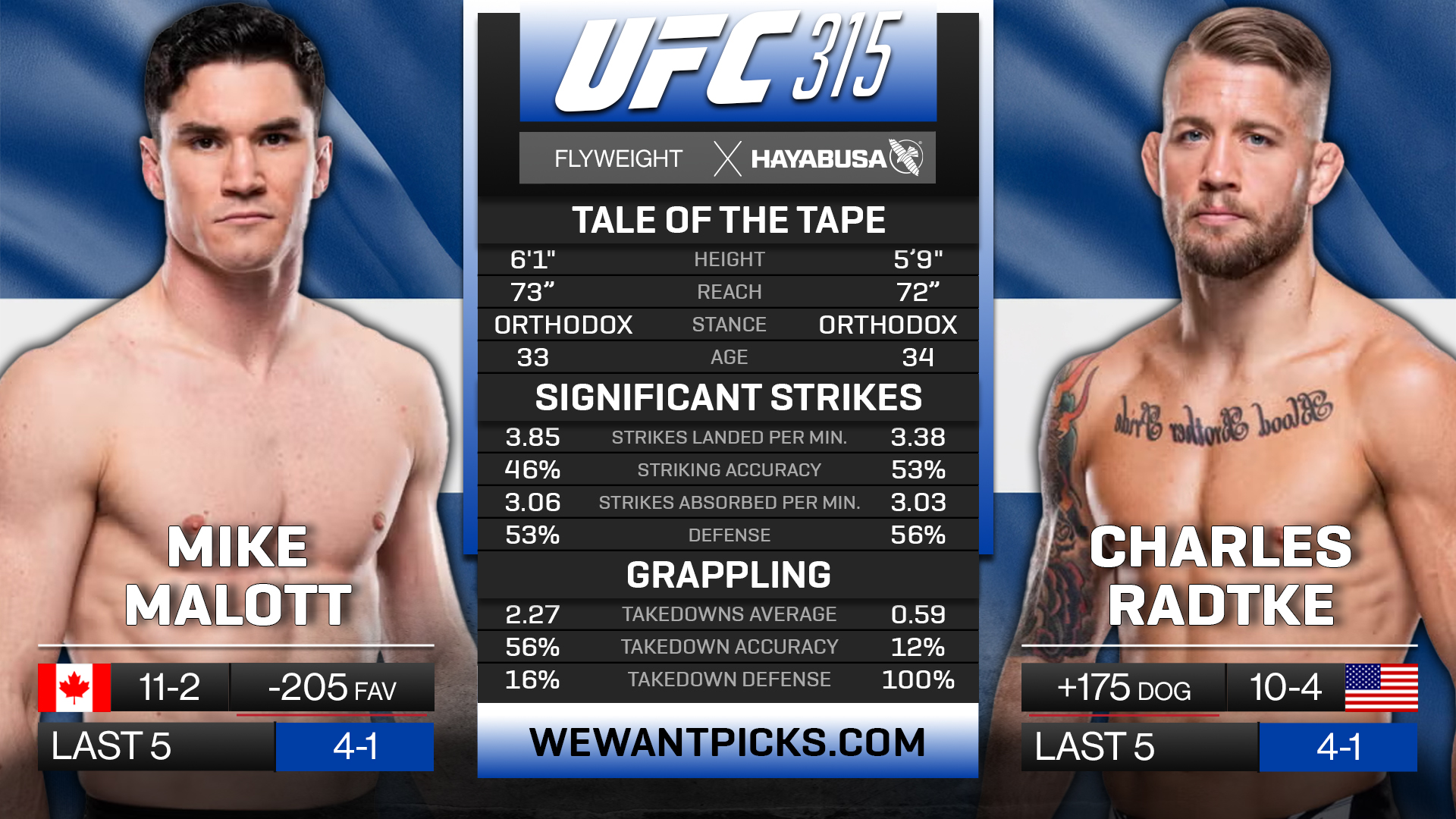 MALOTT VS RADTKE