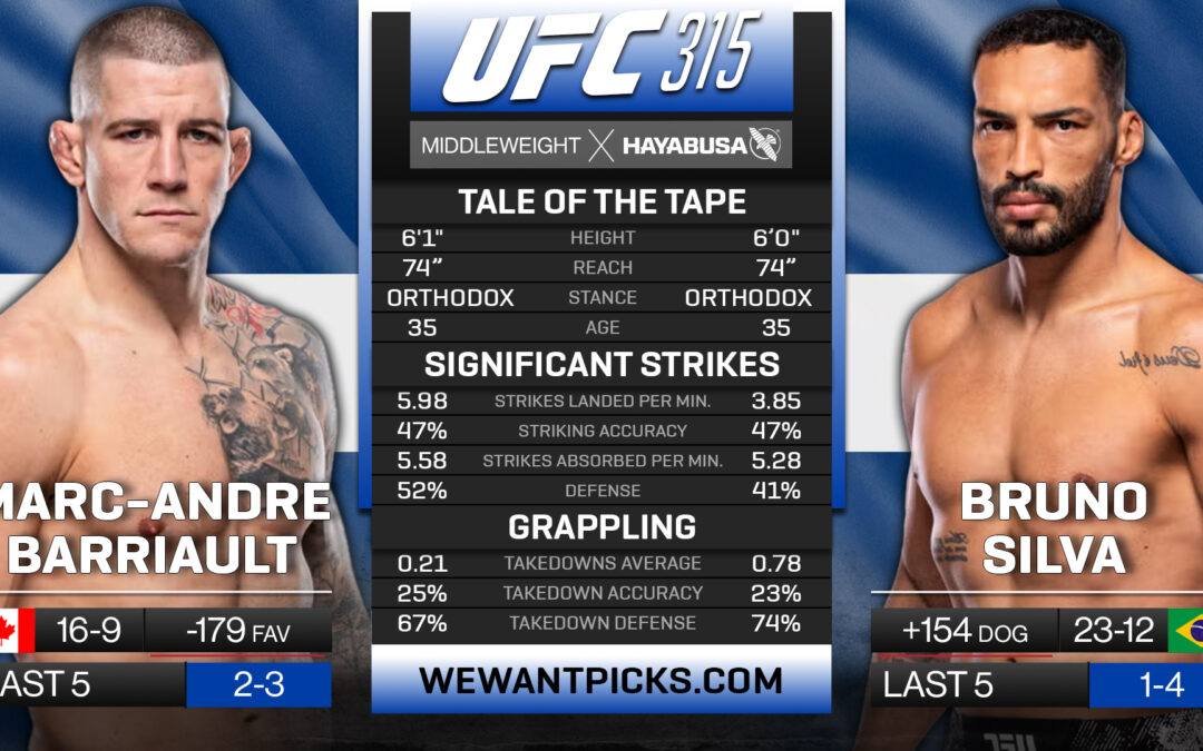Marc-Andre Barriault vs. Bruno Silva