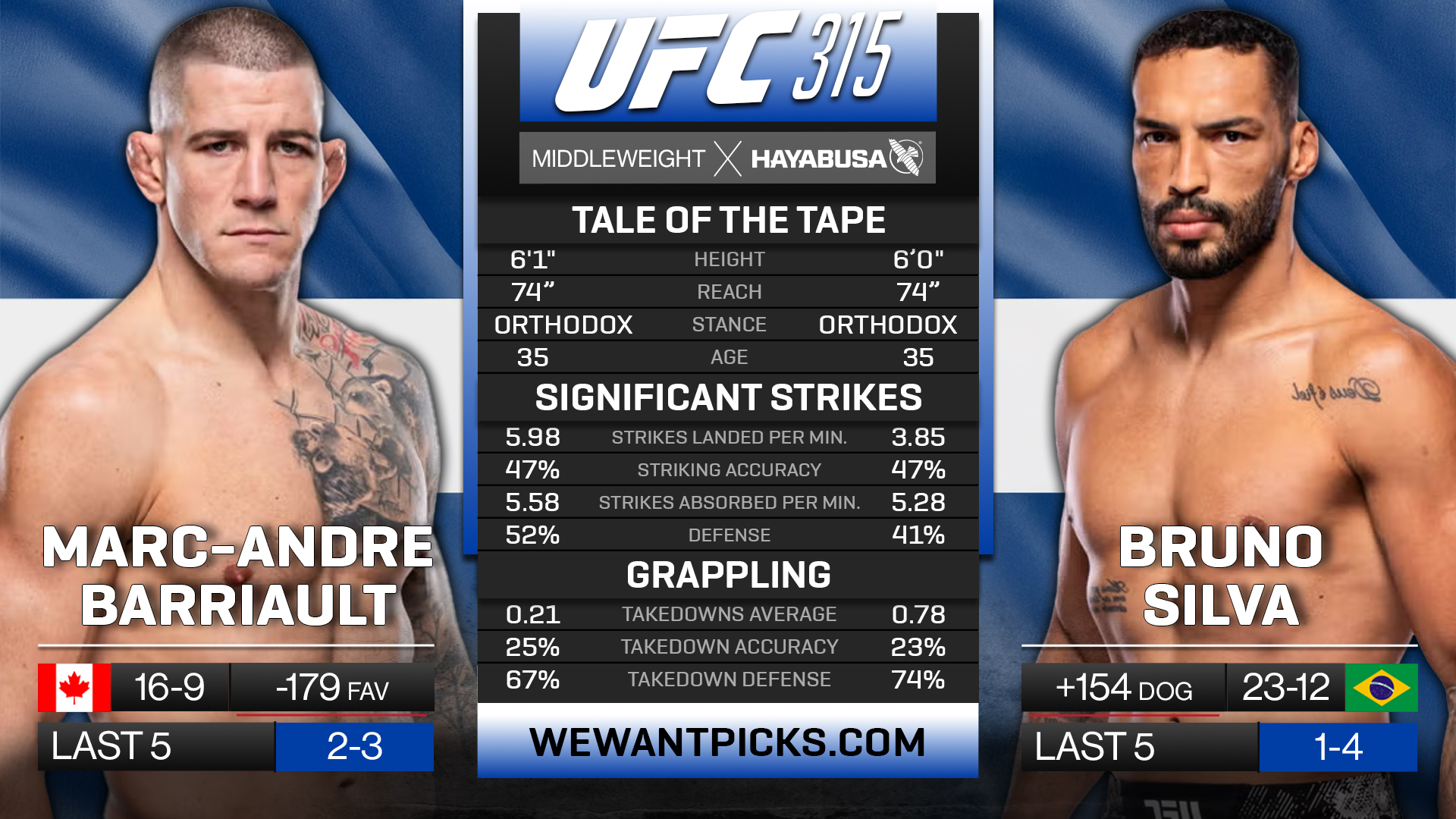 BARRIAULT VS SILVA