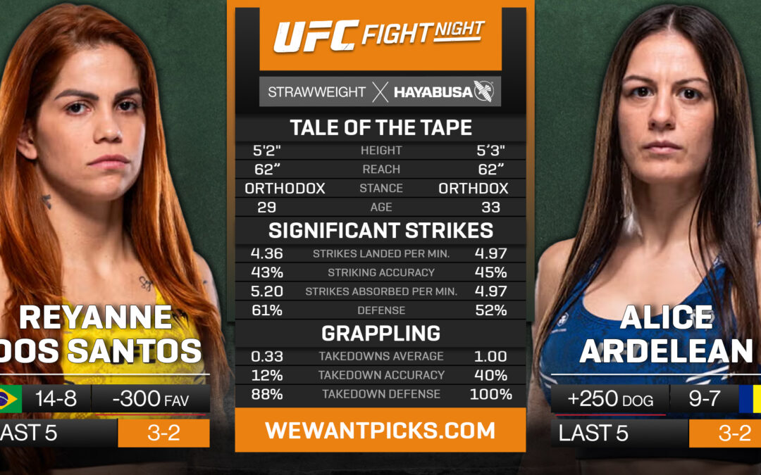Rayanne dos Santos vs. Alice Ardelean