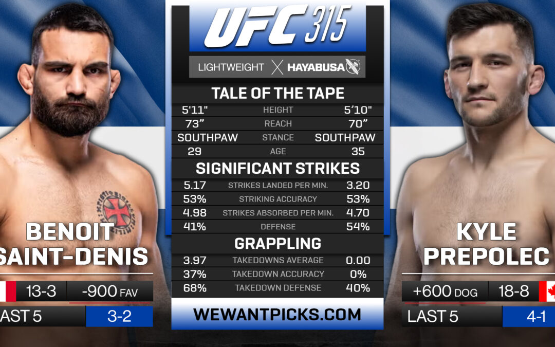 Benoit Saint-Denis vs. Kyle Prepolic