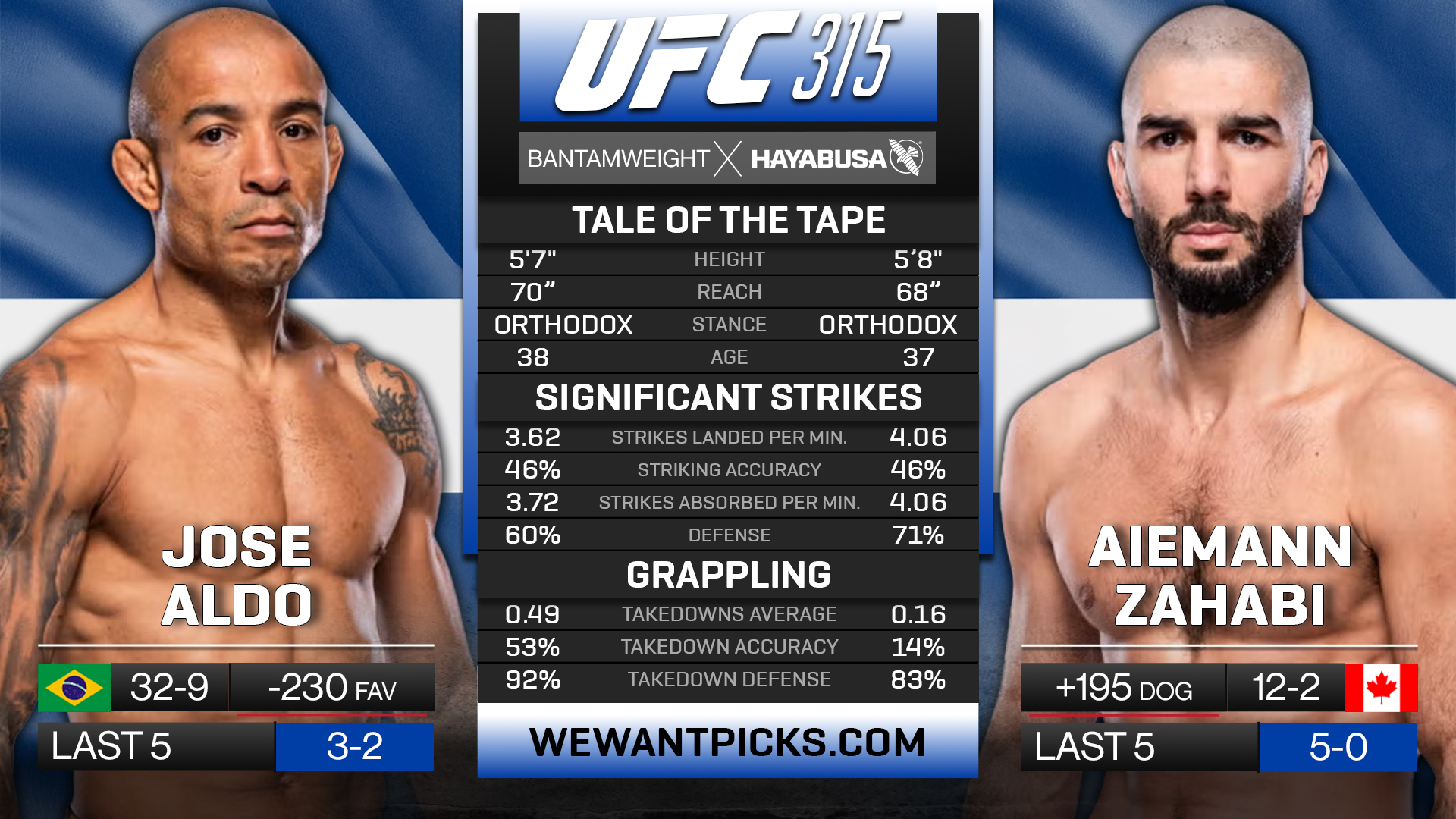 ALDO VS ZAHABI
