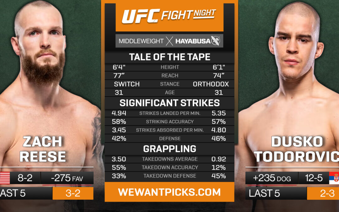 Zach Reese vs. Dusko Todorovic
