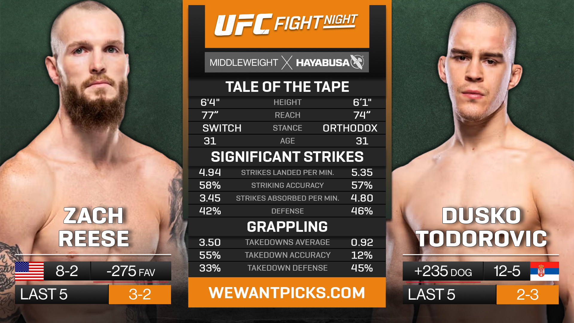 REESE VS TODOROVIC