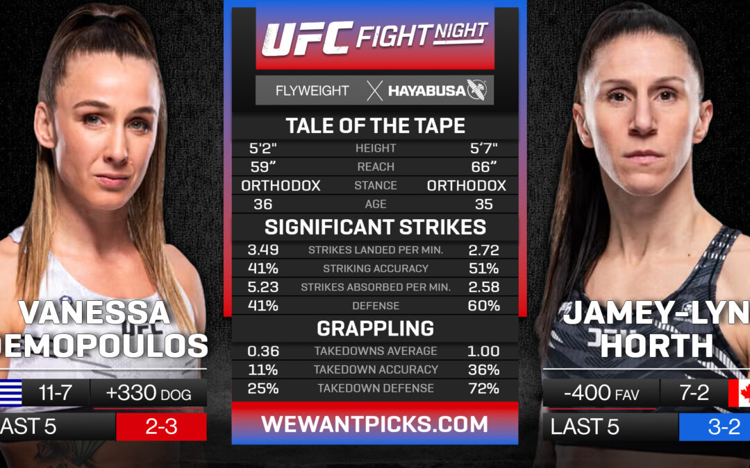 Jamey-Lyn Horth vs. Vanessa Demopoulos