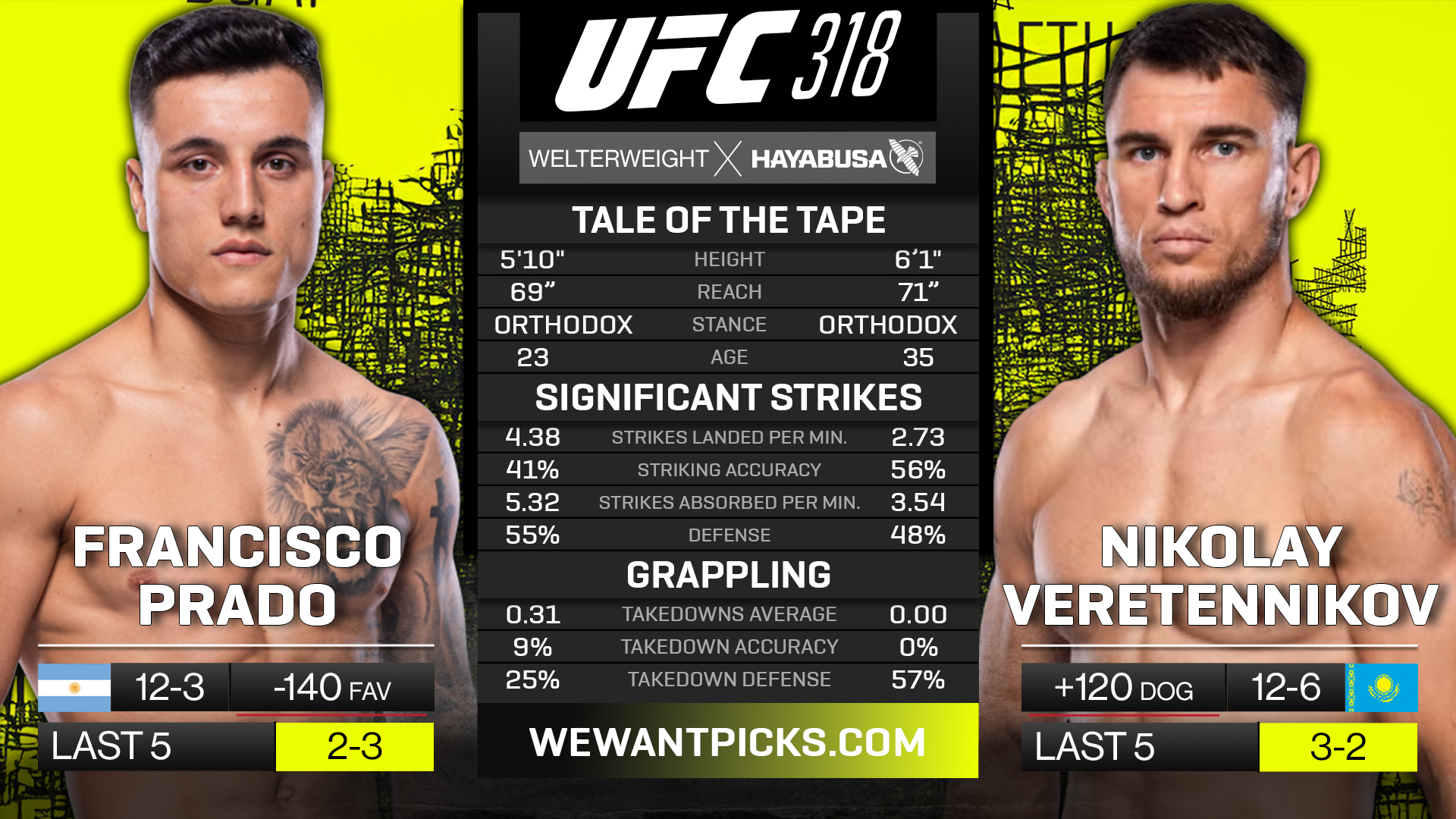 PRADO VS VERETENNIKOV