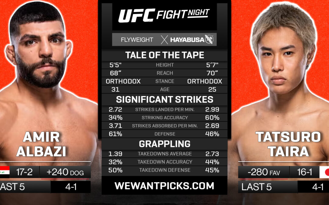 Amir Albazi vs. Tatsuro Taira