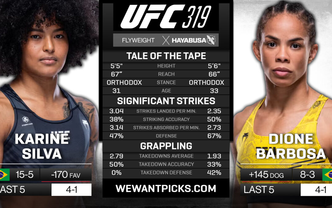 Karine Silva vs. Dione Barbosa