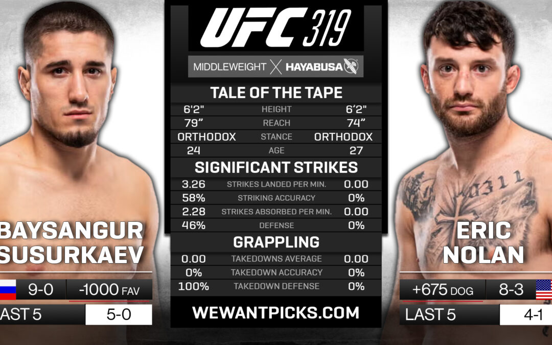 Baysangur Susurkaev vs. Eric Nolan