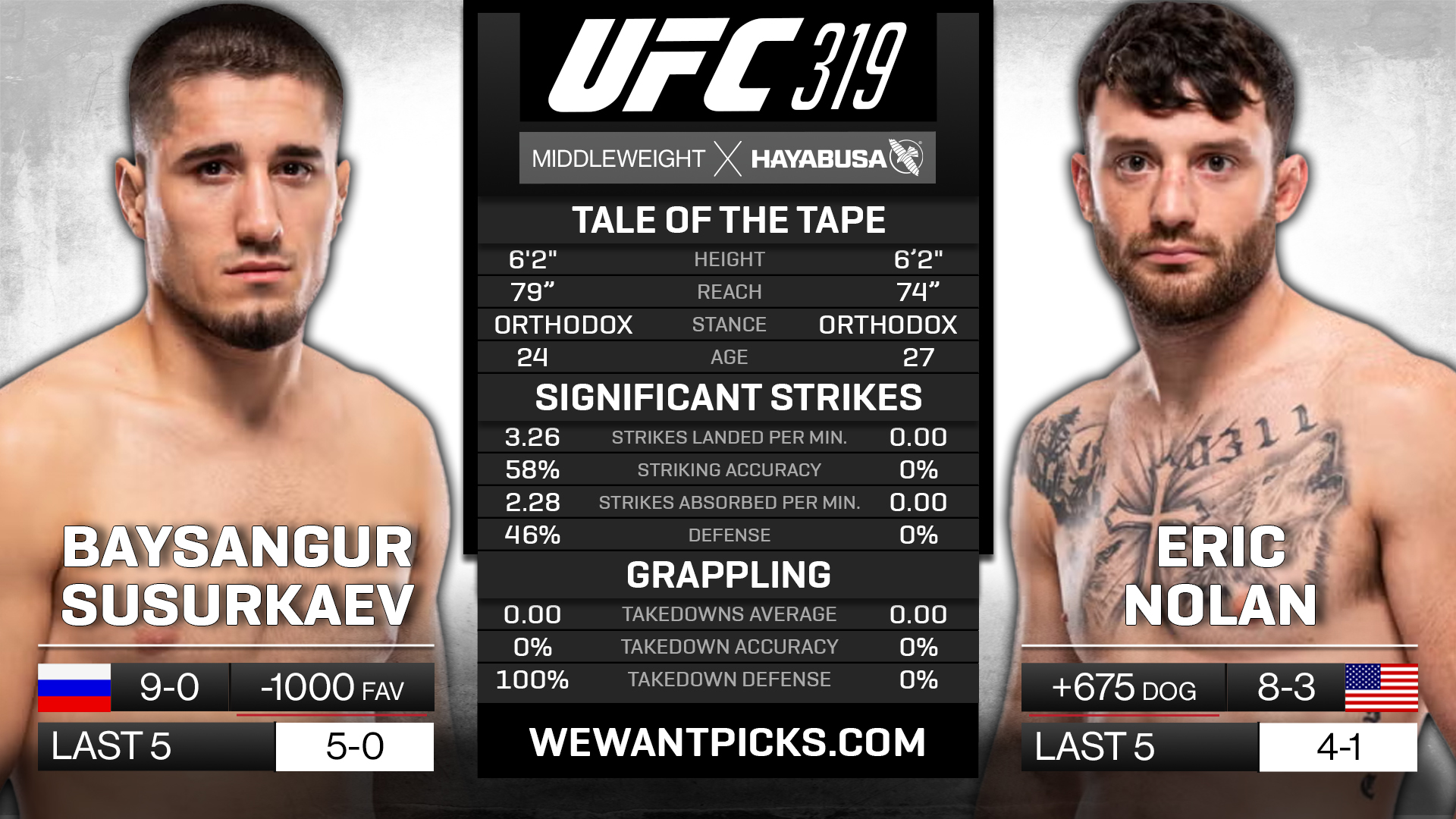 SUSURKAEV VS NOLAN