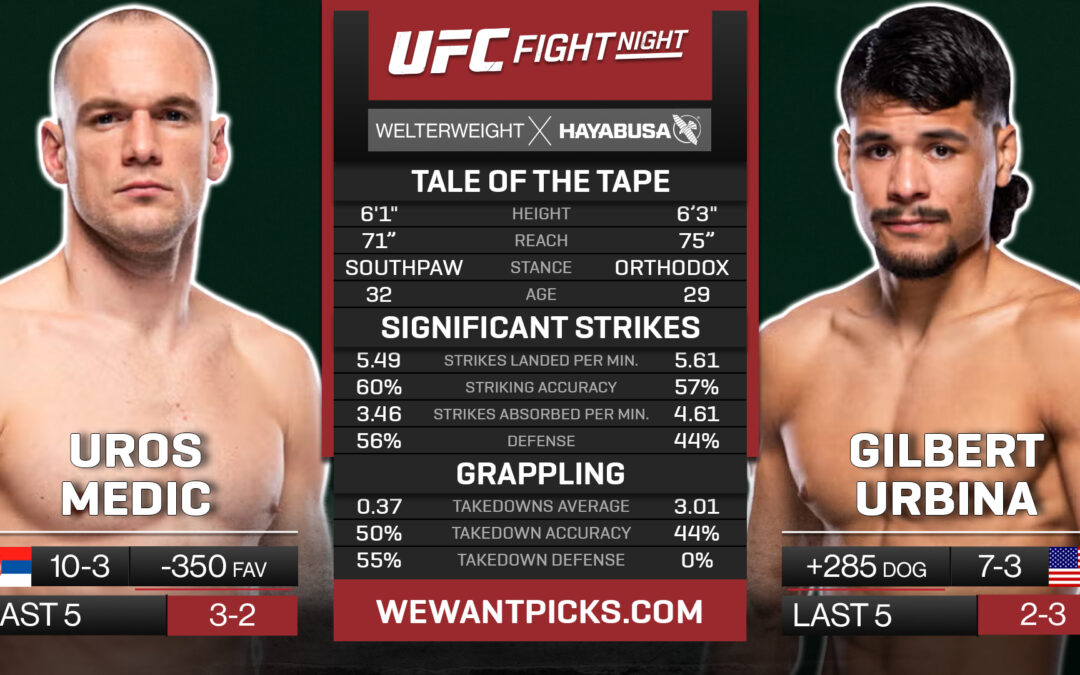 Uros Medic vs. Gilbert Urbina