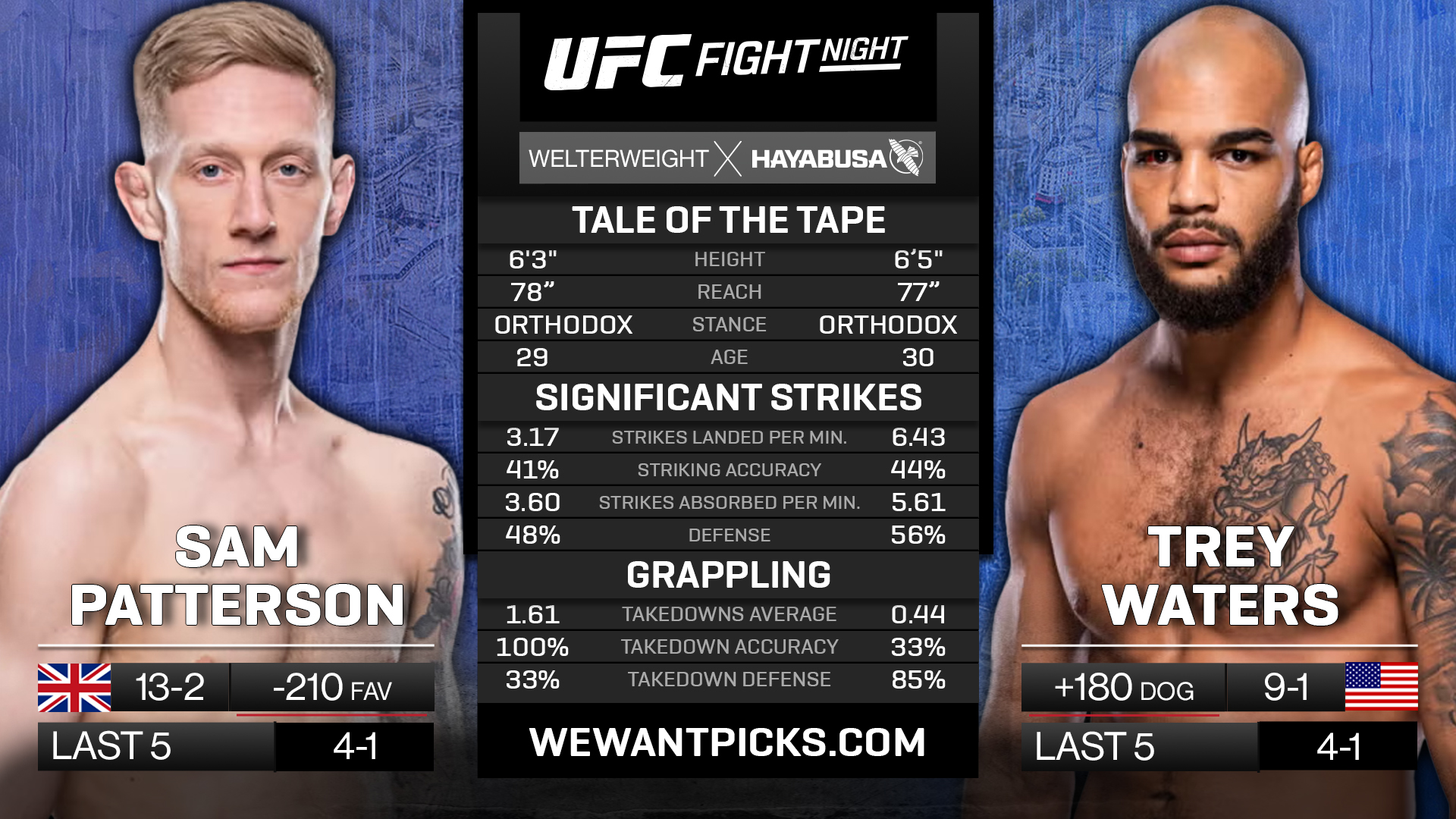 PATTERSON VS WATERS