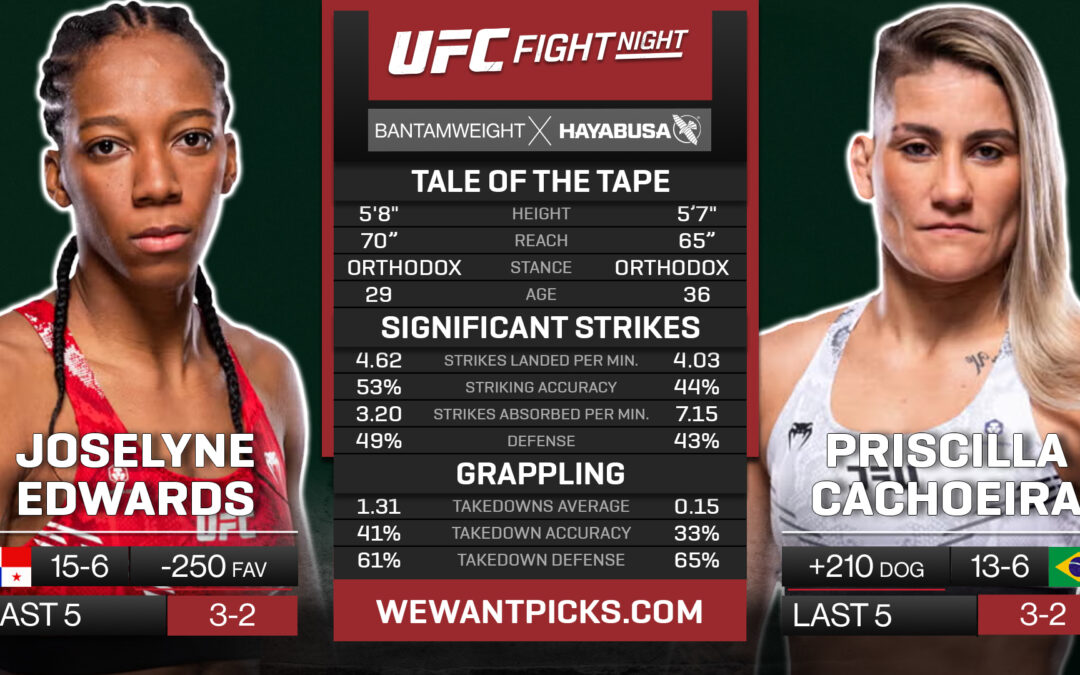 Joselyne Edwards vs. Priscila Cachoeira
