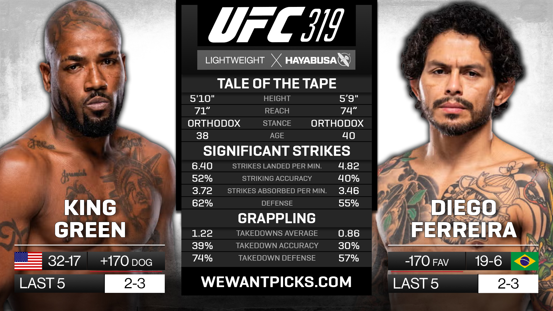GREEN VS FERREIRA