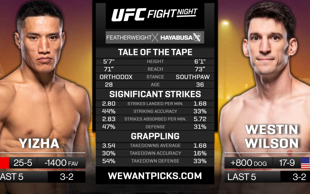 Yizha vs. Westin Wilson