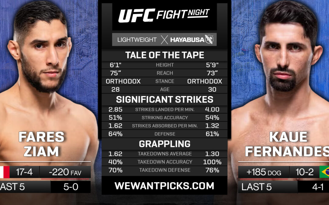 Fares Ziam vs. Kaue Fernandes