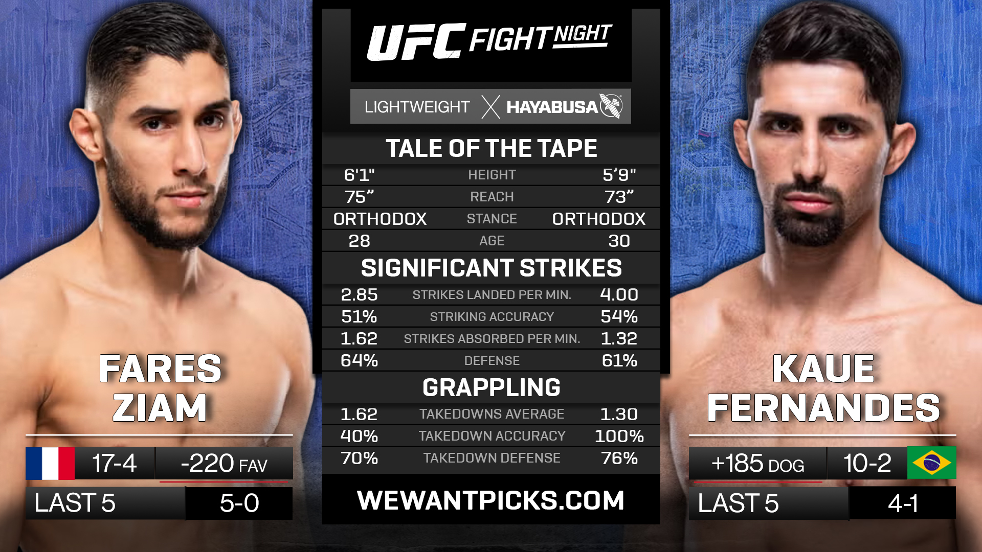 ZIAM VS FERNANDES