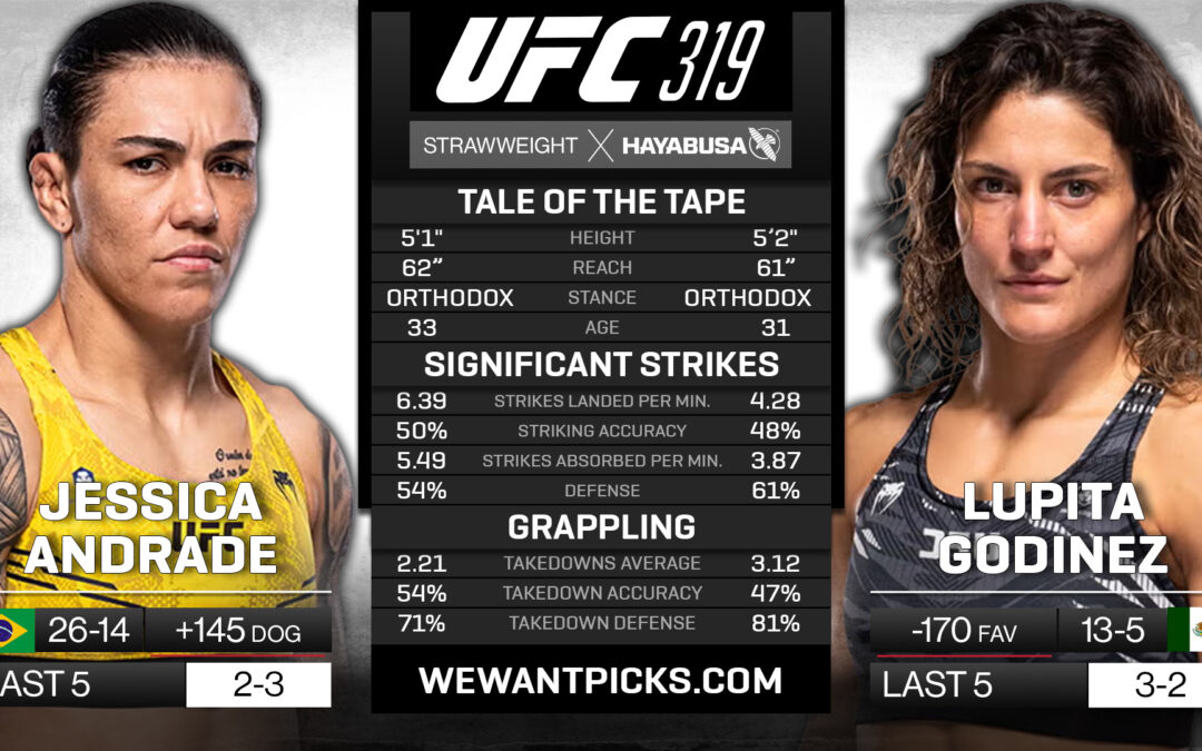 Jessica Andrade vs. Lupita Godinez