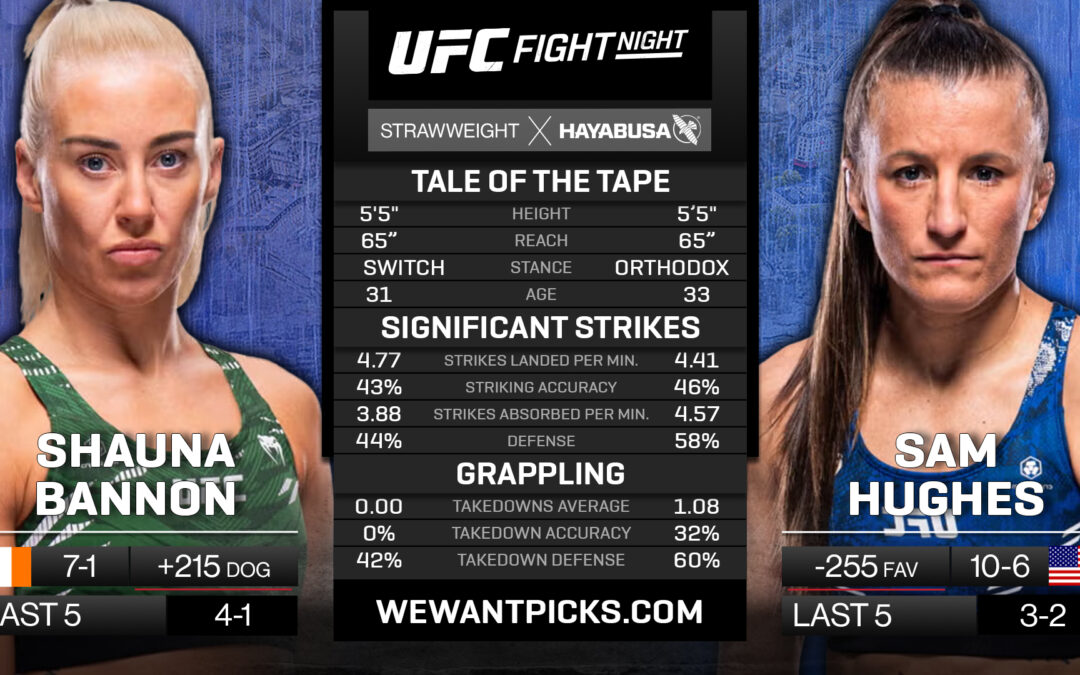 Shauna Bannon vs. Sam Hughes
