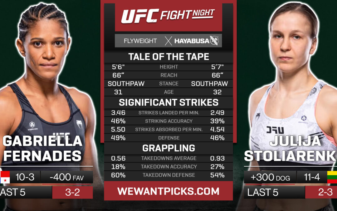 Gabriella Fernandes vs. Julija Stoliarenko