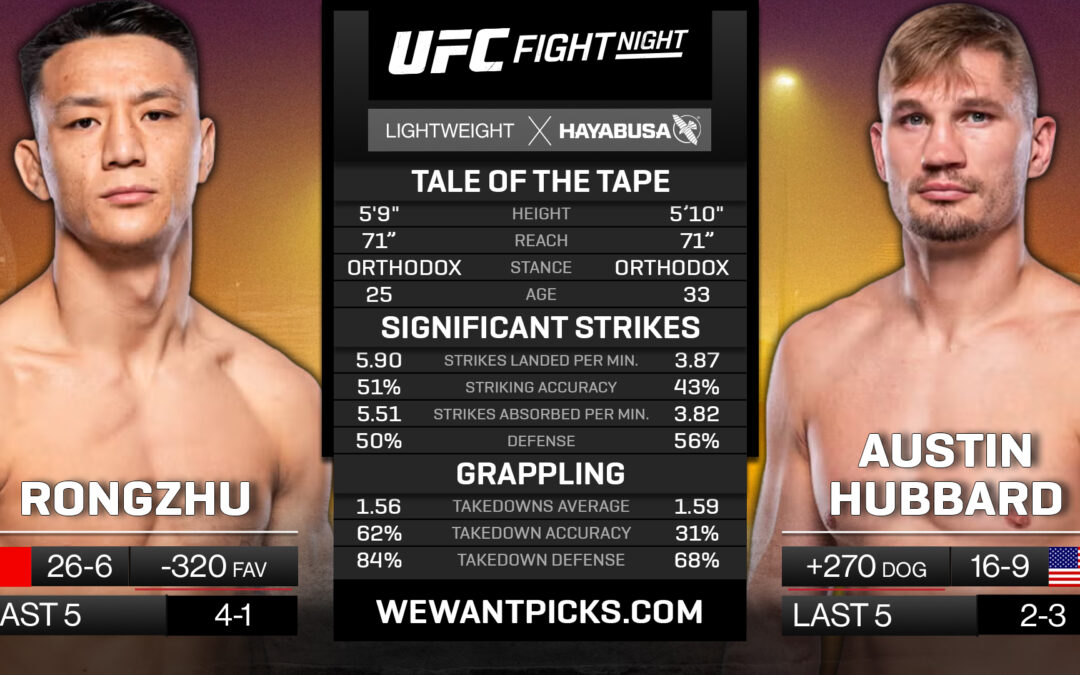 Rongzhu vs. Austin Hubbard