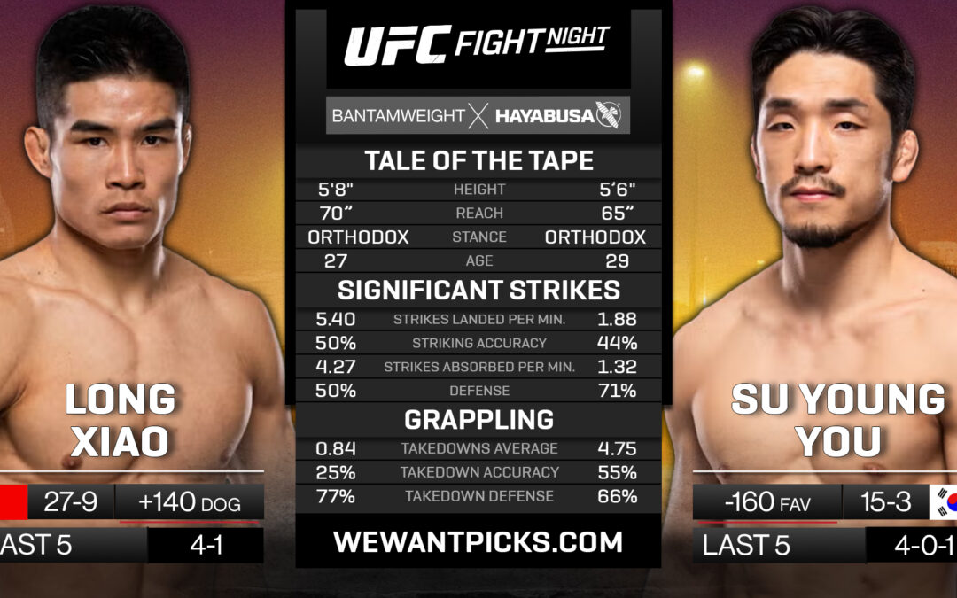 Long Xiao vs. Su Young You