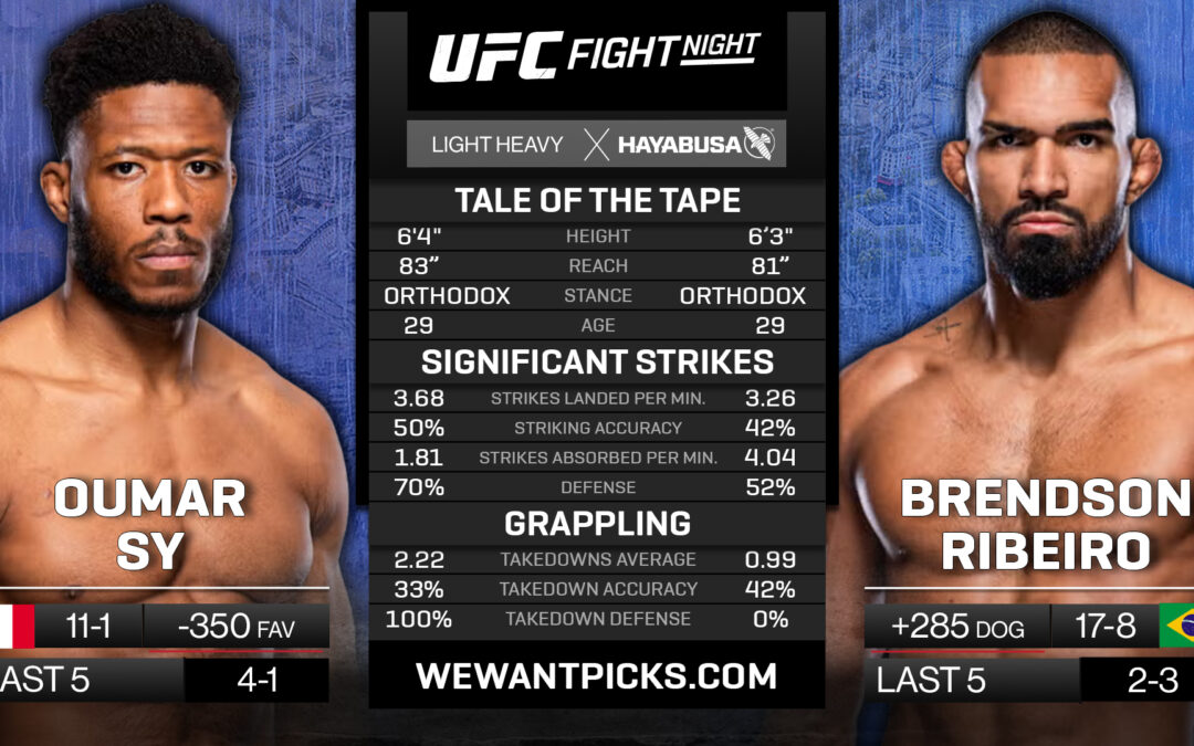Oumar Sy vs. Brendson Ribeiro