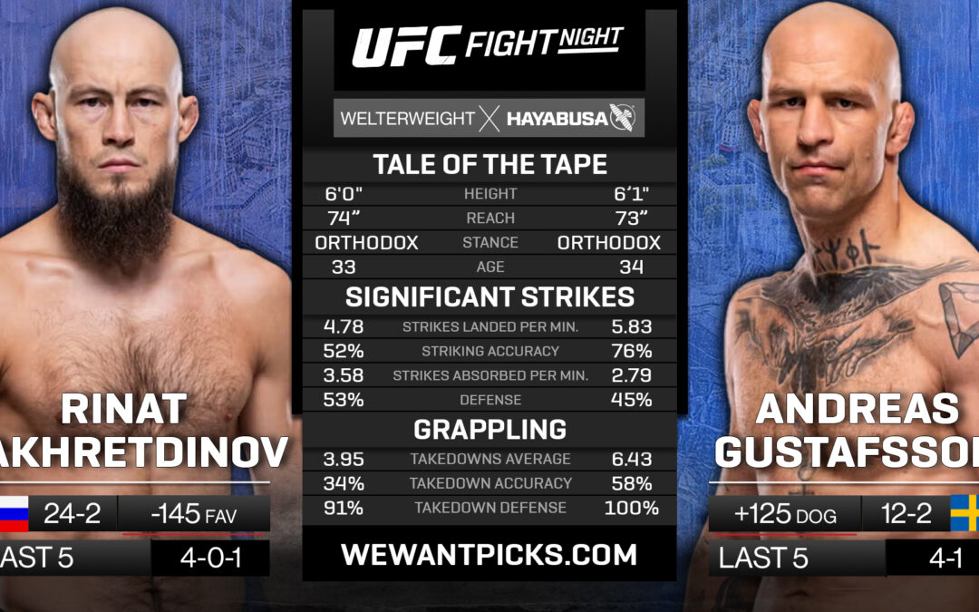 Rinat Fakhretdinov vs. Andreas Gustafsson