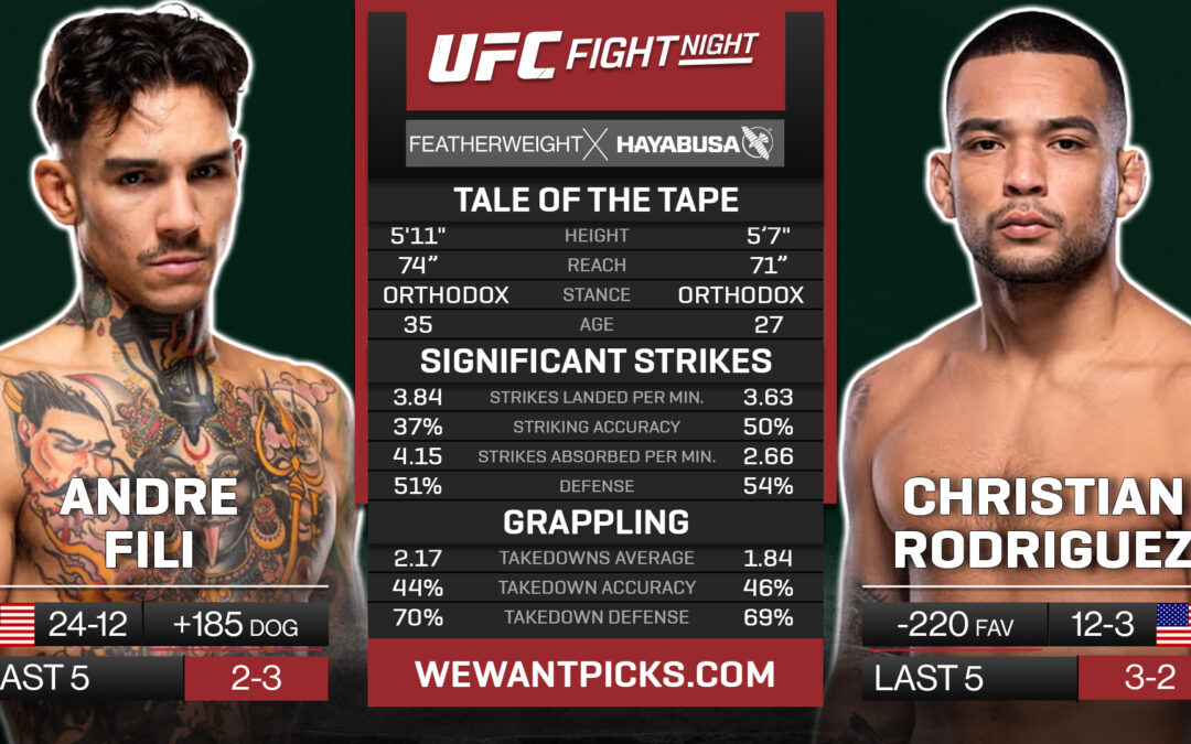 Andre Fili vs. Christian Rodriguez