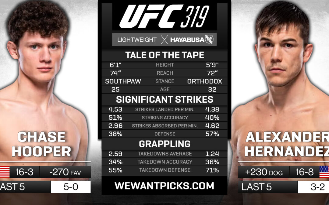 Alexander Hernandez vs. Chase Hooper
