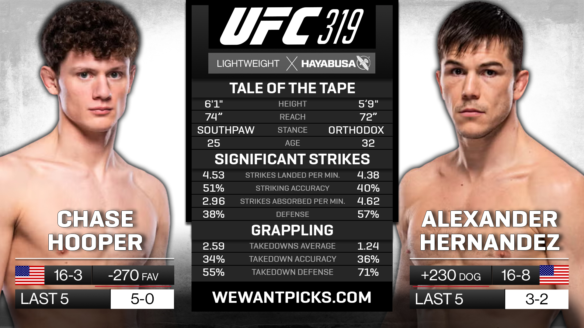 HOOPER VS HERNANDEZ