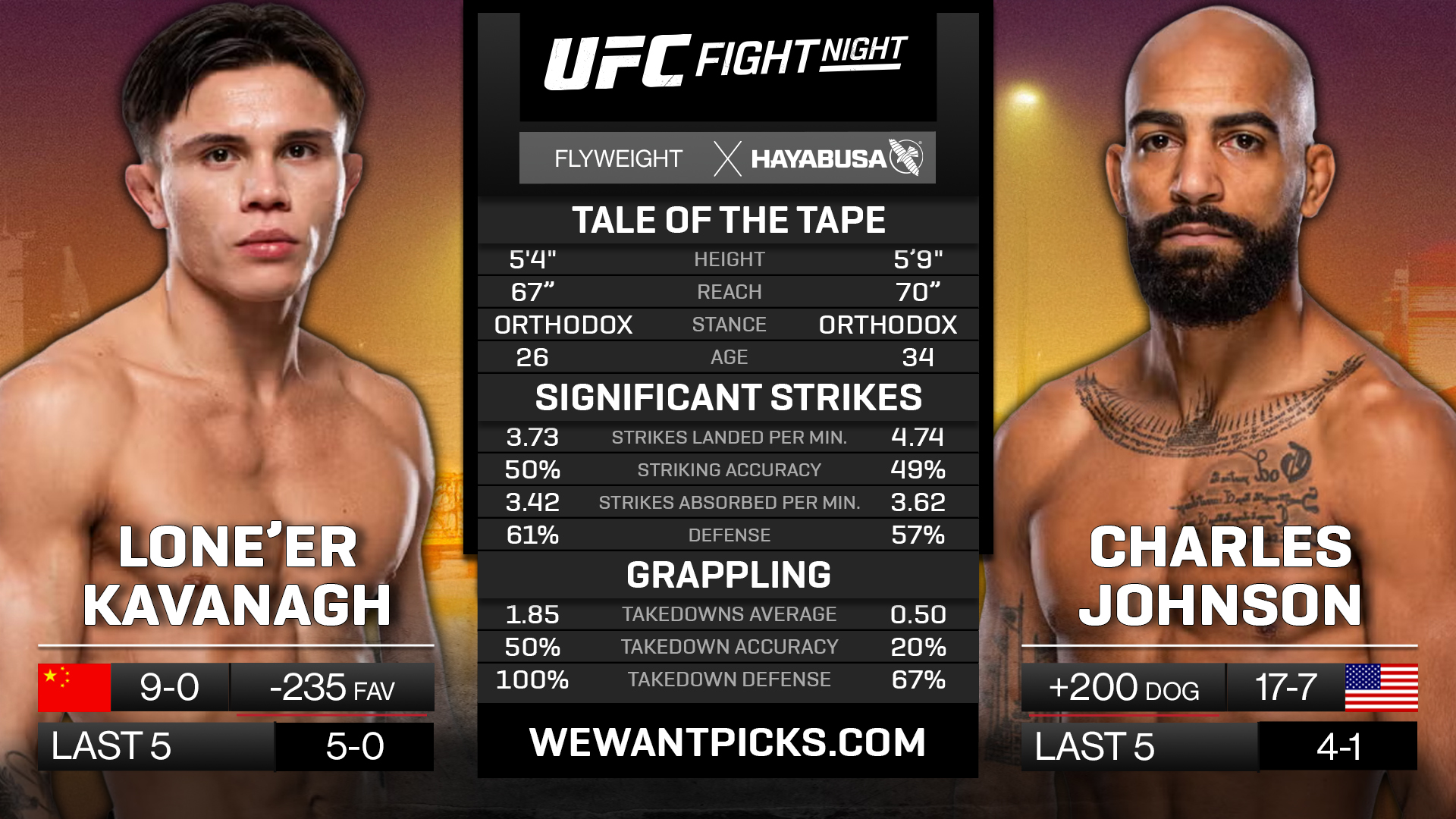 KAVANAGH VS JOHNSON