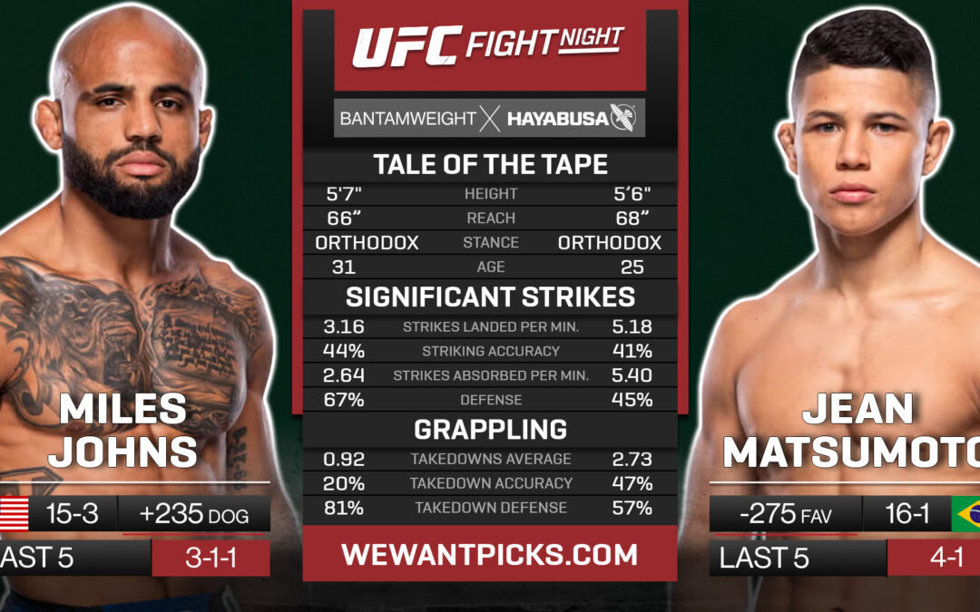 Miles Johns vs. Jean Matsumoto