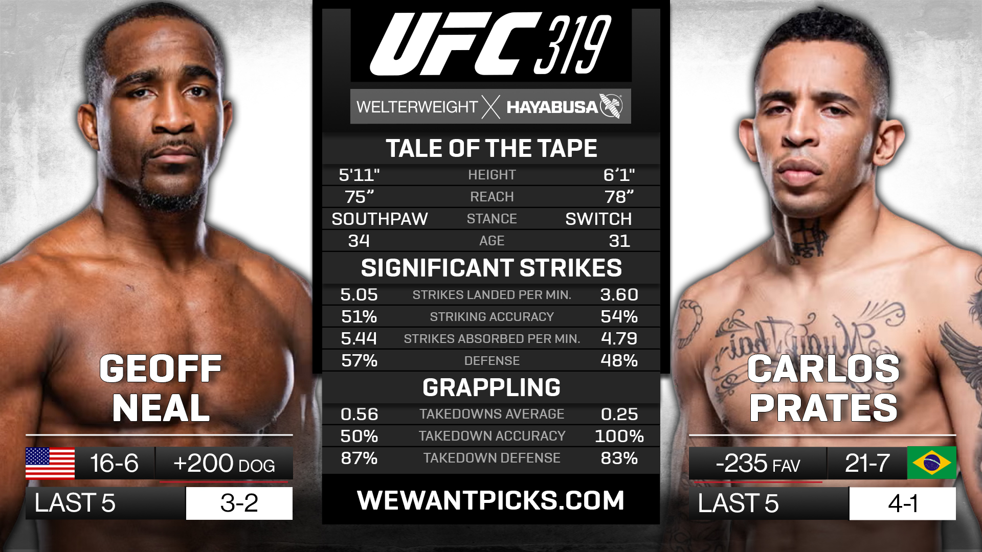NEAL VS PRATES