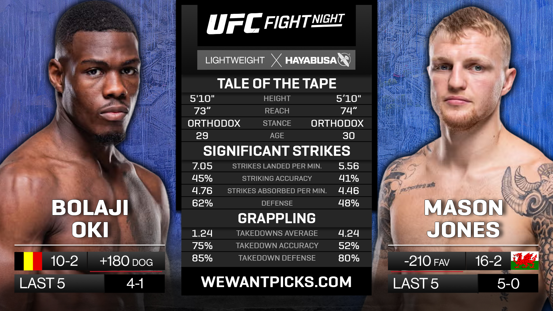 OKI VS JONES