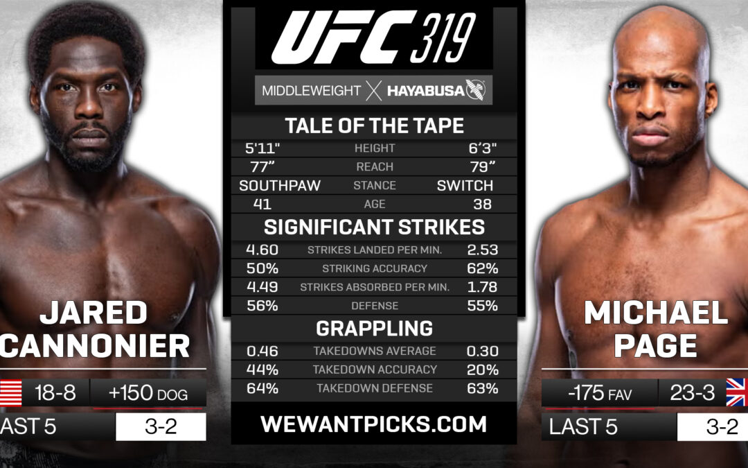 Jared Cannonier vs. Michael Page