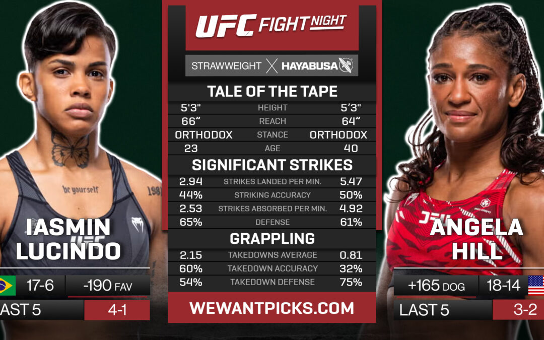 Iasmin Lucindo vs. Angela Hill